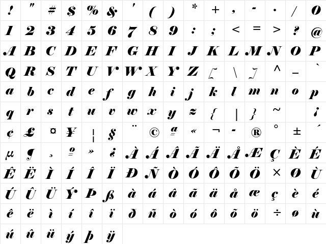 Elephant Italic  glyph index