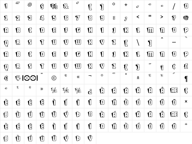 ShoCard Caps NF Regular  glyph index