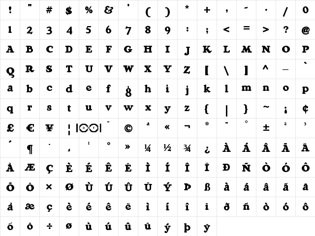 Ragg Mopp NF Regular  glyph index