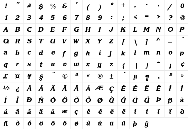 Korinna-ExtraBoldItalic Regular  glyph index