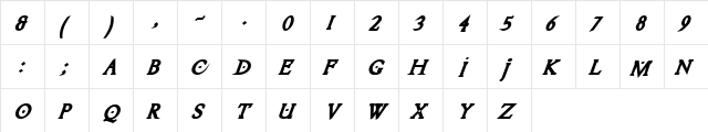City Tom Cat Italic  glyph index