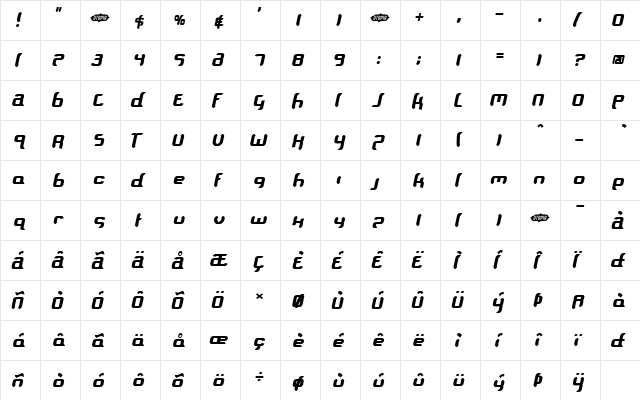 Supersoulfighter Regular  glyph index