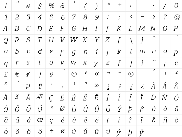 PreciousSerif Italic  glyph index