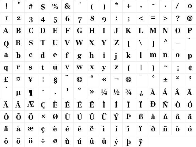 Centennial Regular  glyph index
