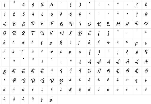 Wattgone Regular  glyph index