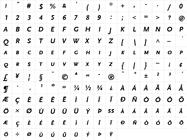 Scala Sans Bold Italic  glyph index