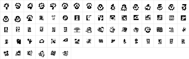 Df NaturalsPlain  glyph index