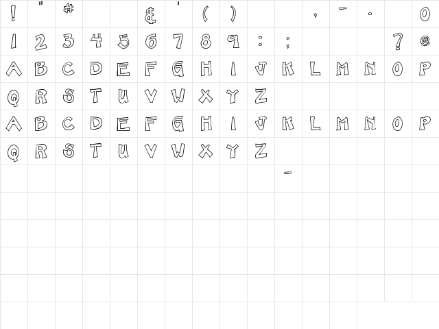 SBC Karen Bear Outline Regular  glyph index