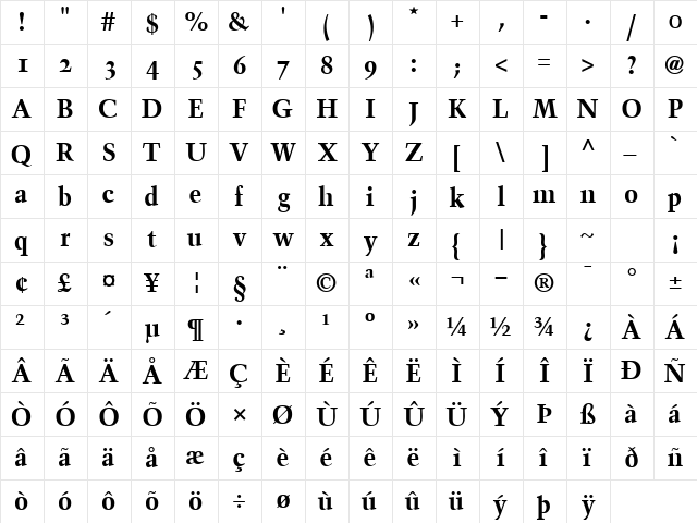 BlackfordOSSSK Bold  glyph index