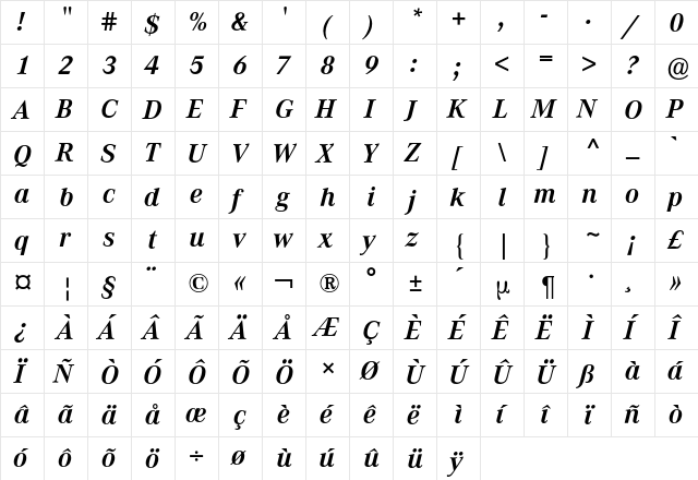 Corporate A BQ Regular  glyph index