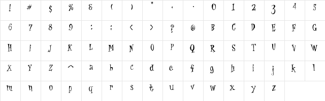 Cat Krap! Regular  glyph index