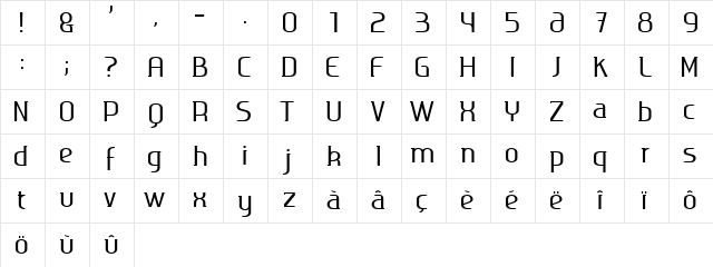 Ageone serif Ageone serif  glyph index