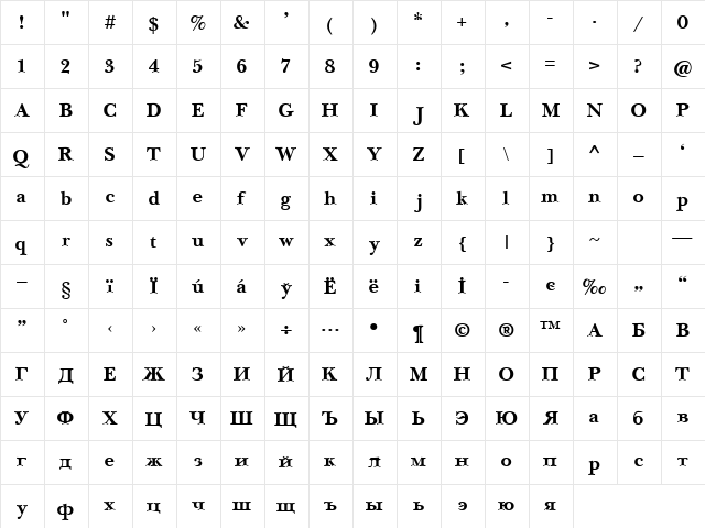 NewBaskerville Bold  glyph index