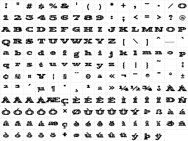 Donika Regular  glyph index