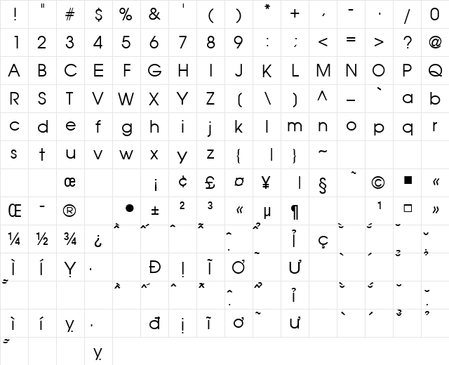 VNI-Avo Normal  glyph index