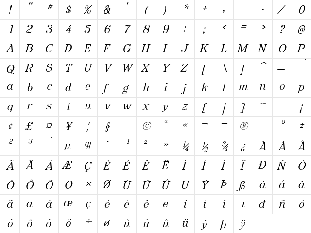 Rataczak Italic  glyph index