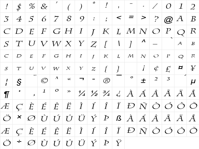 Chaz Wide Italic  glyph index