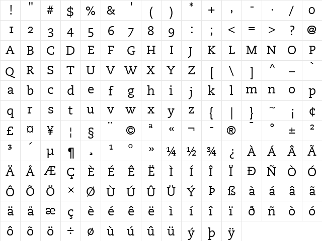 Caecilia RomanOsF Regular  glyph index
