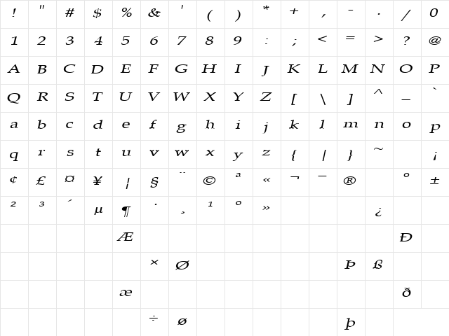 Plain Squashed Regular  glyph index