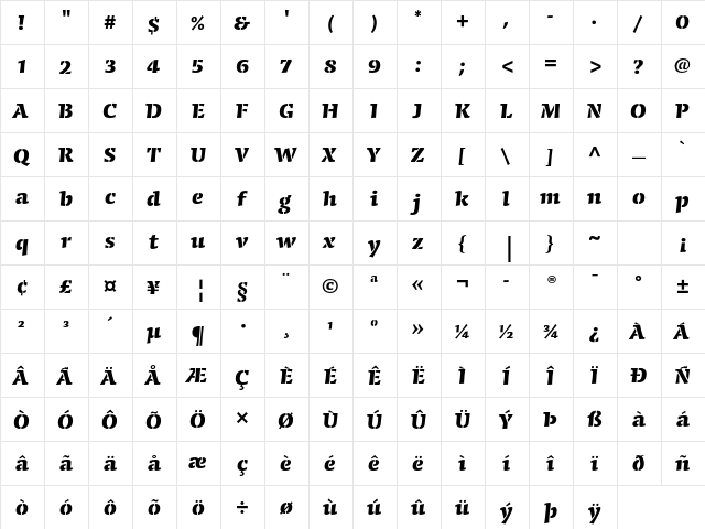 Conga Brava Stencil Std Bold  glyph index