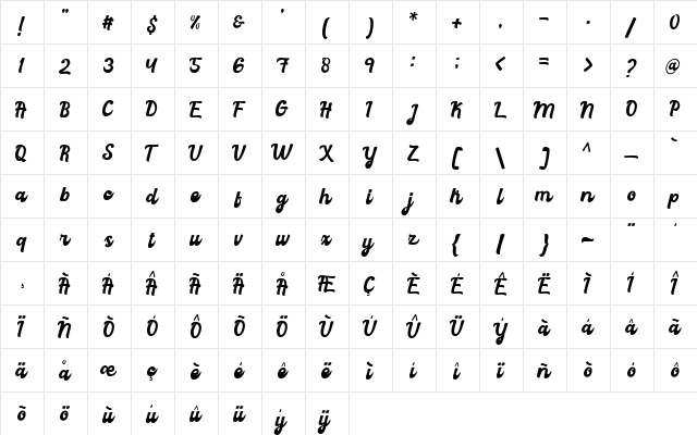 graduation Regular  glyph index