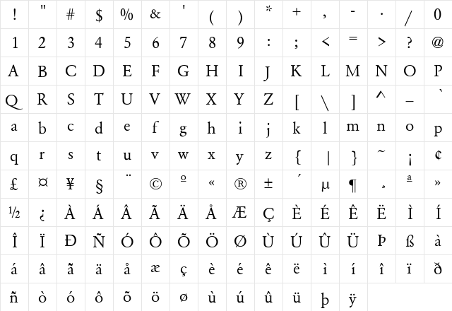Garamond-Normal Regular  glyph index