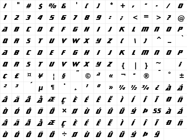 SonicCutThru Hv BT Heavy  glyph index