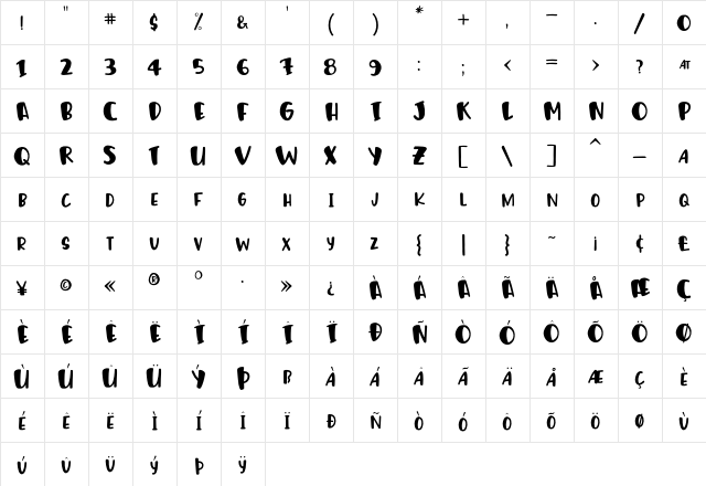 Humphrey Regular  glyph index