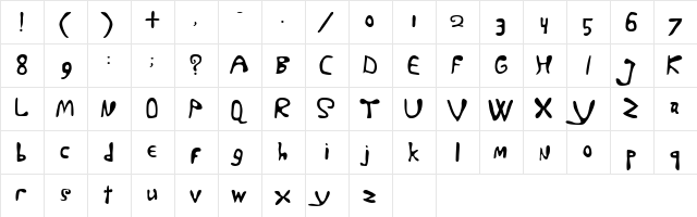 Marty Bold  glyph index
