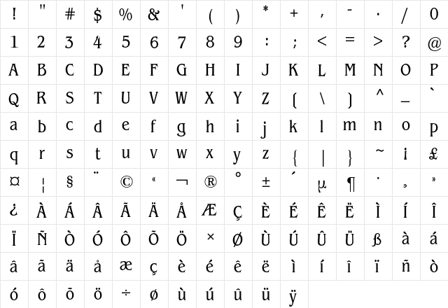 Benguiat BQ Regular  glyph index