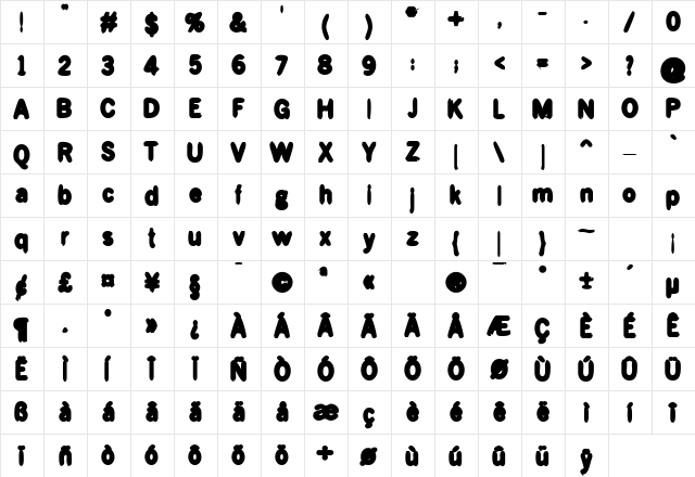 Blue Bond Bold  glyph index