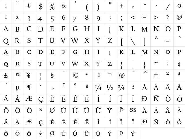 DTLDocumentaT Caps  glyph index