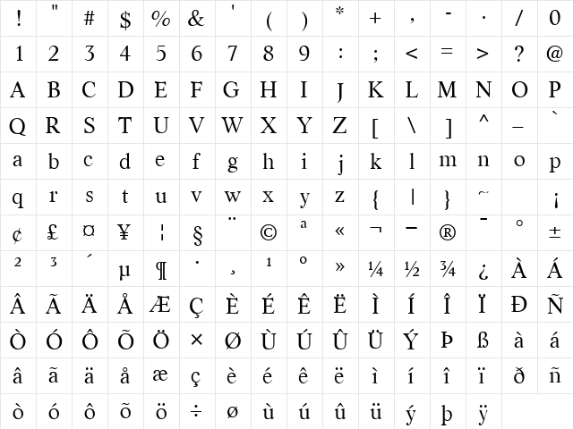 ResourceSSK Regular  glyph index