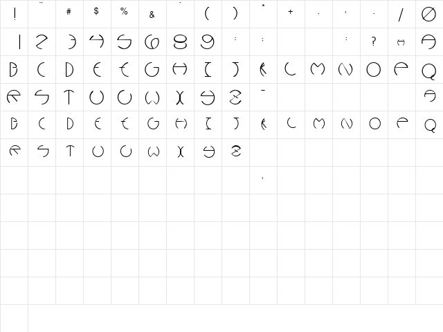 WannaBeeSCapsSSK Regular  glyph index