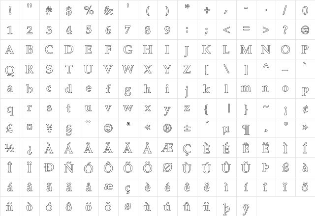 Palatino-Bold Hollow Regular  glyph index