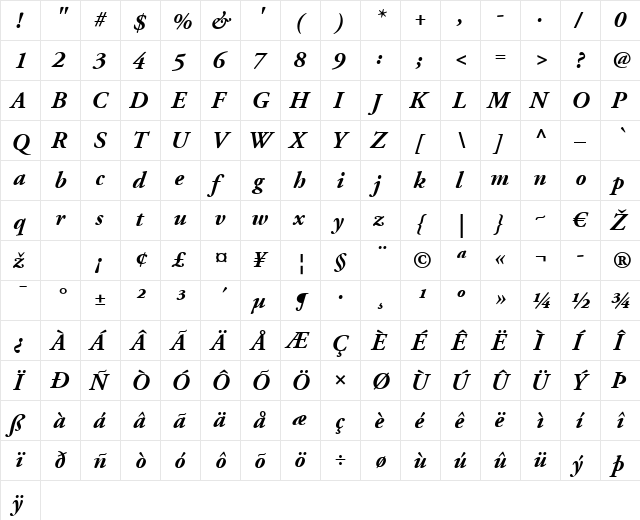 AGaramond LT Bold Italic  glyph index