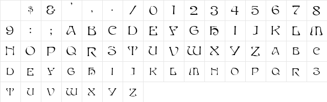 SERPENT Normal  glyph index