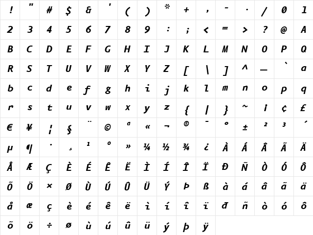 Eureka Mono Regular  glyph index