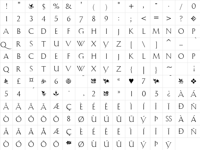 ShangoRegular Regular  glyph index