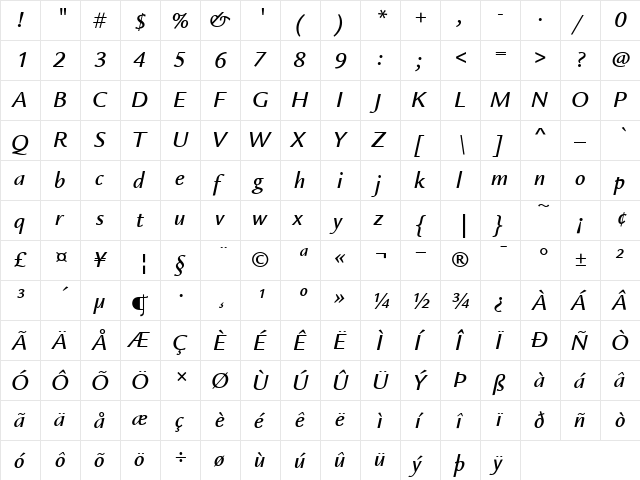 ITCLegacySans-Medium MediumItalic  glyph index
