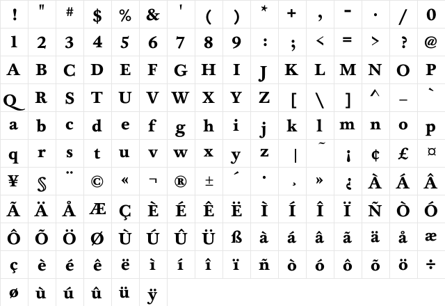FoundryWilson Bold  glyph index