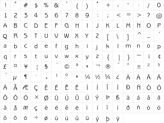 ITC Benguiat Gothic Book  glyph index