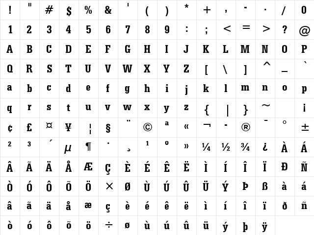 Serifa BdCn BT Bold  glyph index