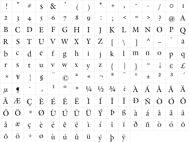 Galliard Regular  glyph index