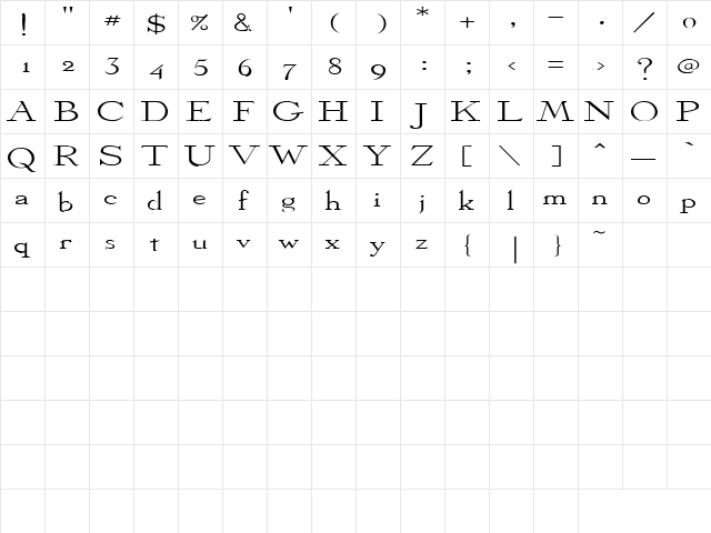 Pandora's Box 2 Regular  glyph index