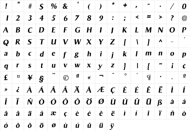 Isigvar DemiBold  glyph index