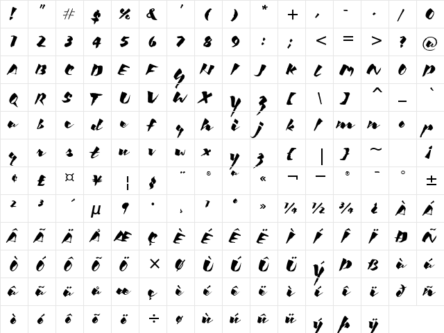 KickITC BoldItalic  glyph index