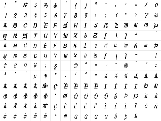 Orient2-Condensed Italic  glyph index