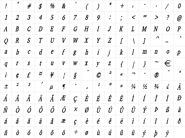 ChallengeThin BoldItalic  glyph index