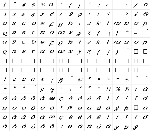 FZ BASIC 43 ITALIC Normal  glyph index